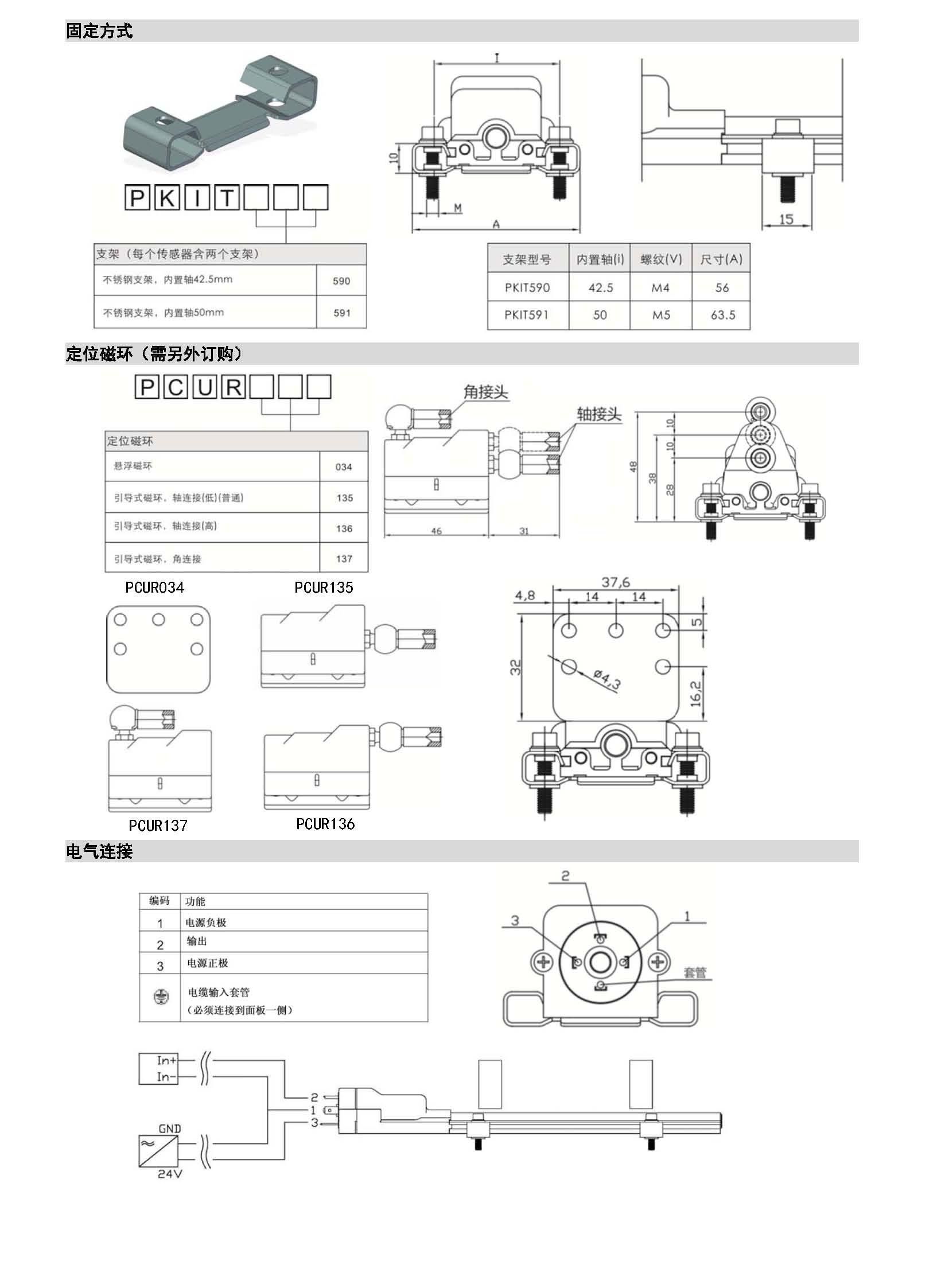 Odoo image and text block