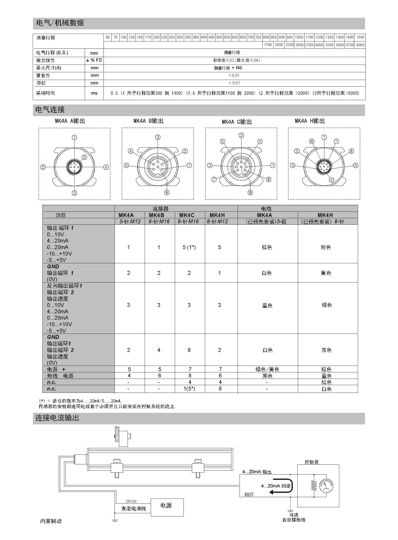 Odoo image and text block