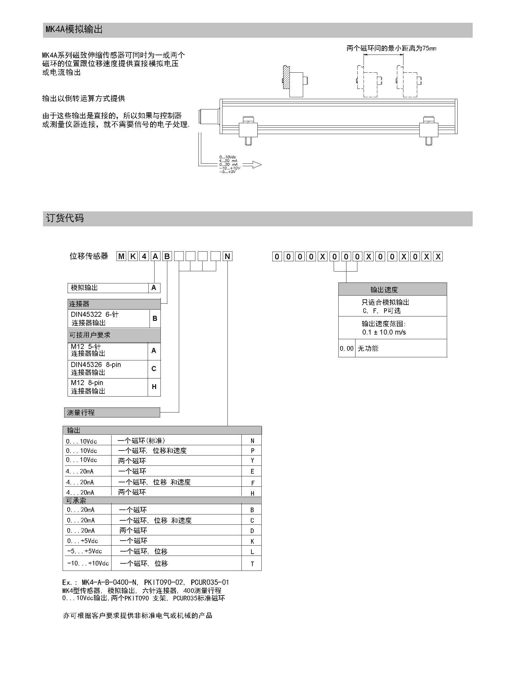 Odoo image and text block
