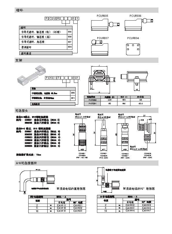Odoo image and text block