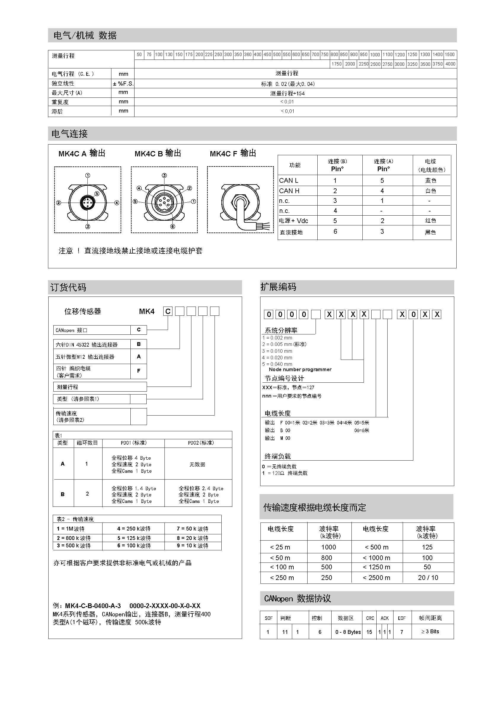 Odoo image and text block